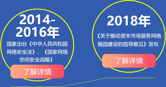 国家出台《中华人民共和国网络安全法》、《国家网络空间安全战略》